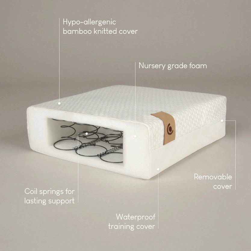 CuddleCo Harmony Hypo-Allergenic Bamboo Sprung Cot Bed Mattress | 140 x 70cm