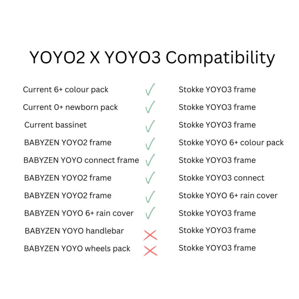 Stokke YOYO³ 0+ Newborn Pack | Taupe