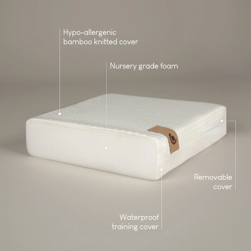 CuddleCo Lullaby Hypo-Allergenic Bamboo Foam Cot Mattress | 120 x 60cm