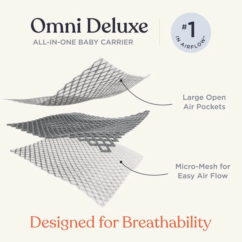 Ergobaby Omni Deluxe Mesh Carrier | Graphite Grey