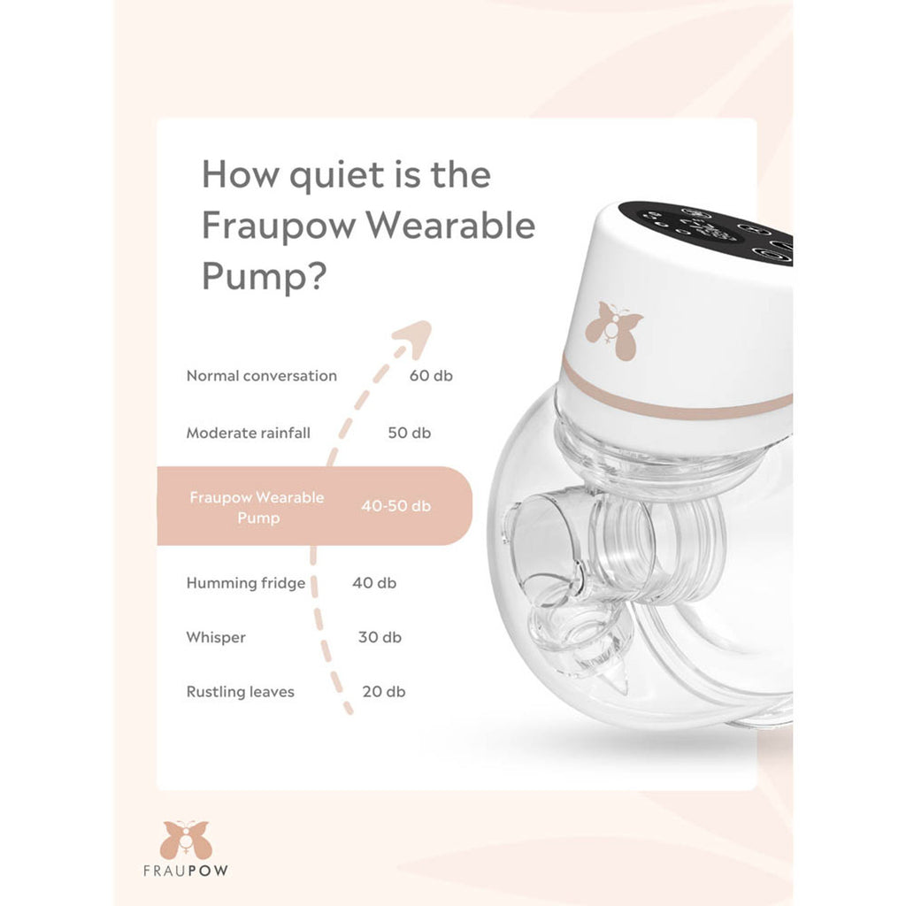 Fraupow Wearable Breast Pump V2