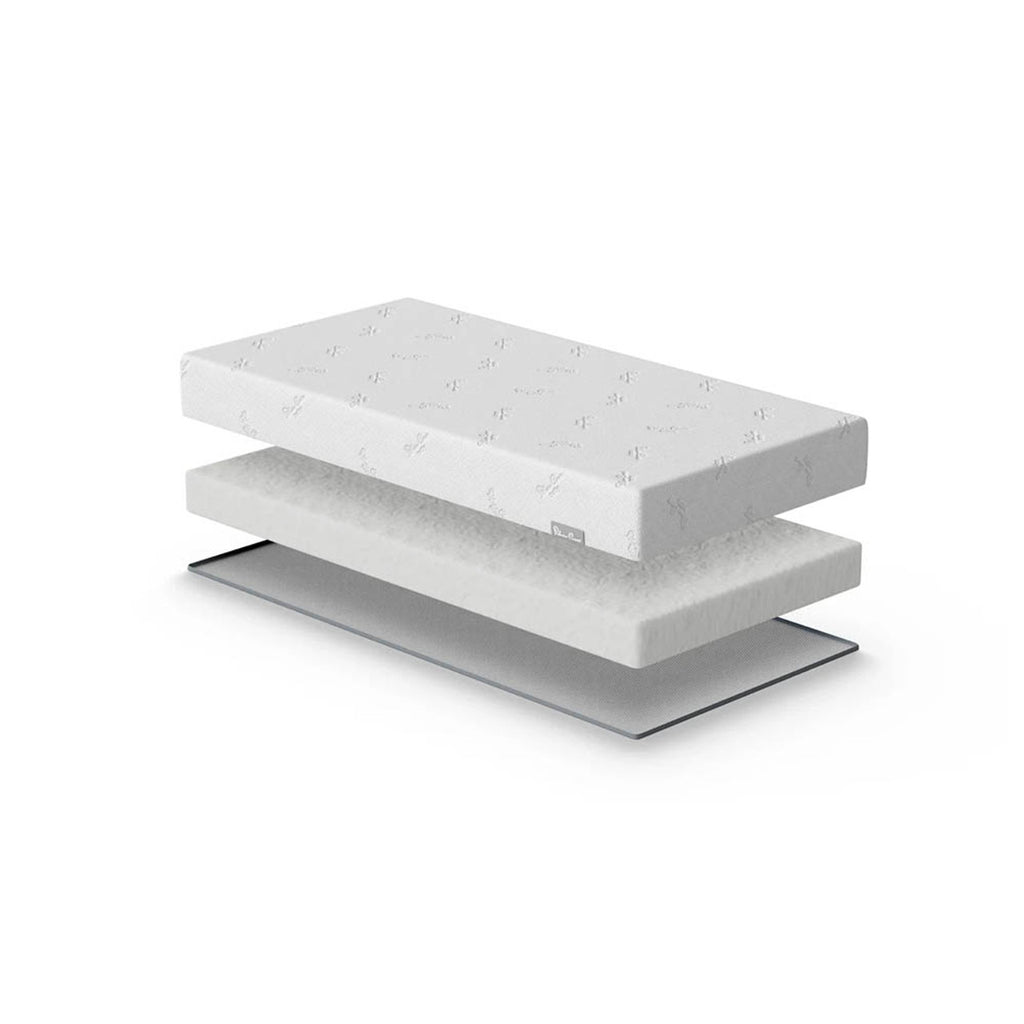 Silver Cross TrueFit Eco Fibre Cot Bed Mattress